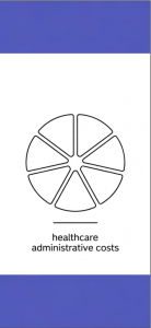 Healthcare Administrative Costs
